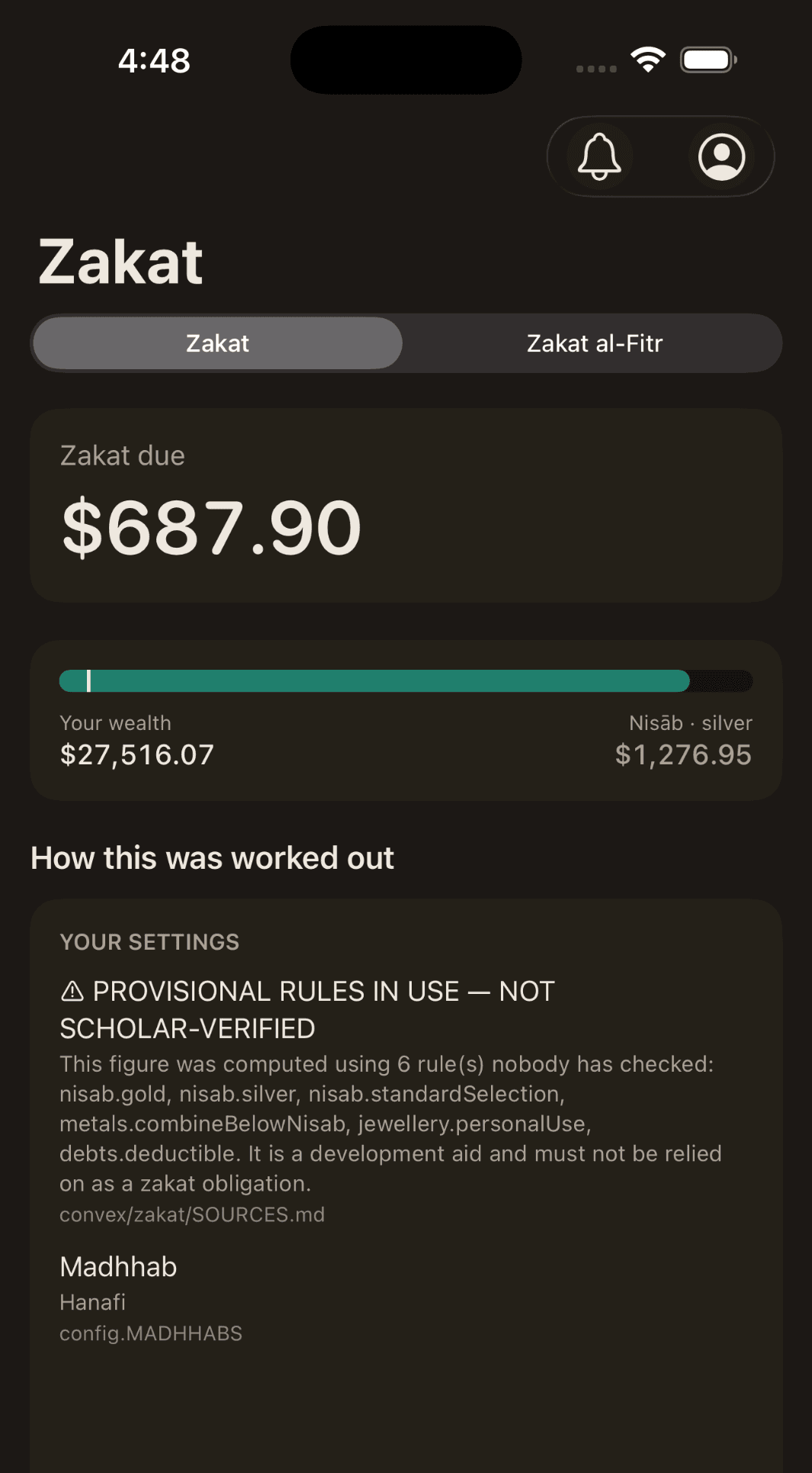 The Zakat screen: $687.90 due, wealth measured against the silver nisāb, and the start of the working, which names the madhhab applied and flags the rules still awaiting scholarly review.